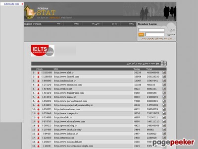 persianstat.com